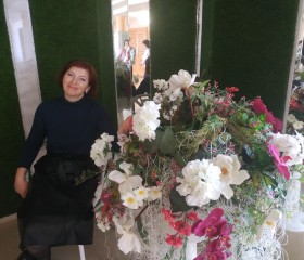Людмила, 50 лет, Липецк