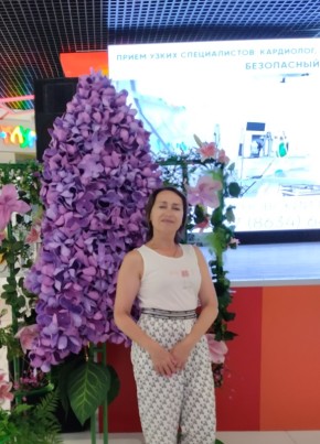 Helen, 57, Россия, Донецк