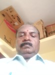 kanni appan, 68  , Tirunelveli