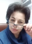 Nadezhda, 48  , Cherkessk
