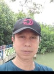 Zainul, 42 года, Kota Makassar