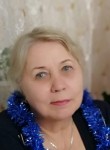 Людмила, 69 лет, Новосибирск