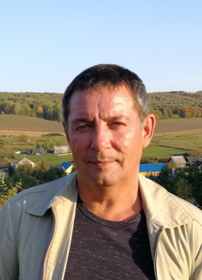Рад из Ижевска 60 лет
