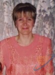 Lyudmila, 60, Tula