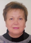 Светлана, 63 года, Волжский (Волгоградская обл.)