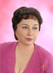 Amalj, 64 года, Daugavpils
