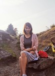 Nastya Shcheglova, 38  , Saint Petersburg