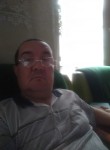 Furkat, 43  , Wobkent