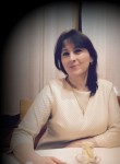 Ирина, 48 лет, Троицк (Московская обл.)