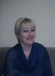 Ирина, 55 лет, Маладзечна