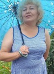 марина - Иркутск