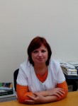 Мария, 39 лет, Тольятти