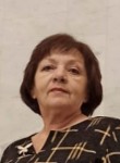 Людмила, 68 лет, Волгоград