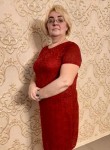ОКСАНА, 51 год, Ноябрьск