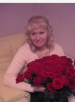 А. Мария, 63 года, Каменск-Уральский