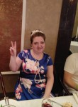 SANDRA, 41 год, Санкт-Петербург