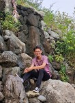 Kaung Thant, 18  , Mandalay