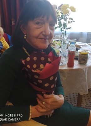 Ирина Мещанская, 62, Россия, Санкт-Петербург