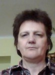 Vasylyna, 63 года, Praha