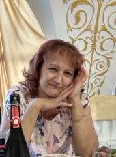 Natalya Ivashchenko, 57, Ukraine, Avdiyivka
