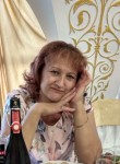 Наталья Иващенко, 60 лет, Авдіївка