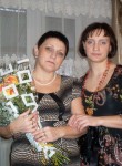 Сладкова Ирина, 56 лет