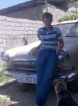 игорь, 33 года, Samarqand