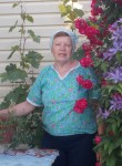 Anna, 65  , Krasnodar