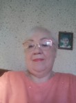 Net, 70, Vyshniy Volochek