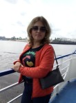 Вера, 39 лет, Нижний Новгород