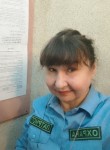 Елена - Новокузнецк
