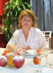 Елена, 59 лет, Люберцы