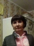 Гульназ, 43 года, Екатеринбург