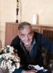 luigi, 73 года, Roma