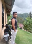 Rudy, 32 года, Kota Padang