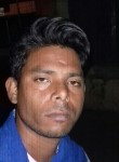 Anil.kumar, 21 год, Aligarh