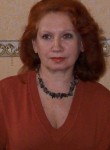 Irina, 65, Sevastopol