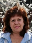 Натали - Волгоград