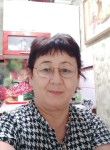 Батис Козлова - Оренбург
