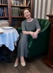 Лена - Барнаул