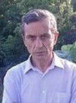 Виталий, 62 года, Дніпро
