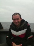 Ivanov Pavel, 33 года, Барнаул