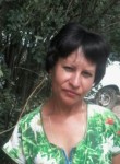 Tanja, 47 лет, Ақтөбе