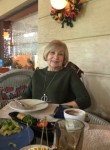 Людмила, 76 лет, Краснодар