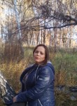 Людмила, 37 лет, Київ