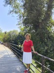 Svetlana, 62, Krasnogorskoye (Udmurtiya)