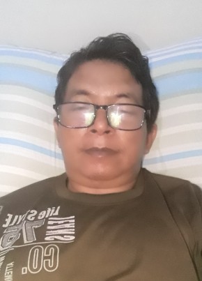 Nurdin, 41, Indonesia, Majalengka