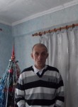 Maksim, 48, Kemerovo