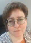 Viktoriya, 48, Afipskiy