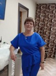 Елена - Рыбинск